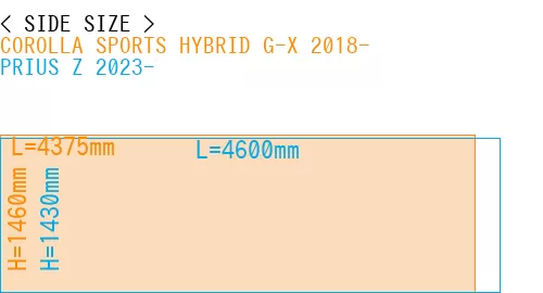 #COROLLA SPORTS HYBRID G-X 2018- + PRIUS Z 2023-